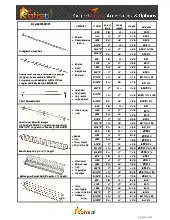 gfaccessories.pdf