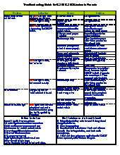 troubleshootingmanual.pdf