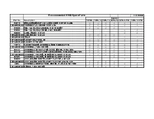 partslist.pdf