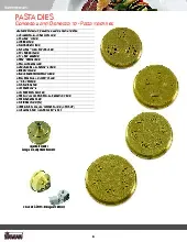 sirman-usa-28184191specsheet.pdf