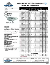advance-tabco-fs-3-1818-18rlspecsheet.pdf