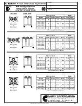 caddy-cm-t-502-hspecsheet.pdf