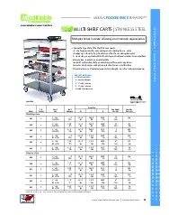 lakeside-manufacturing-462specsheet.pdf