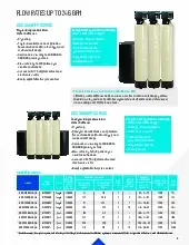 catalogpage.pdf