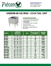 falcon-ib-3621specsheet.pdf