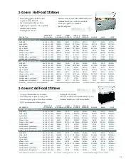 catalogpage.pdf