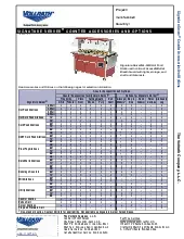 vollrath-36981specsheet.pdf