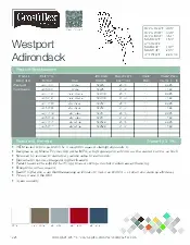 grosfillex-us450004specsheet.pdf