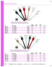 catalogpage.pdf