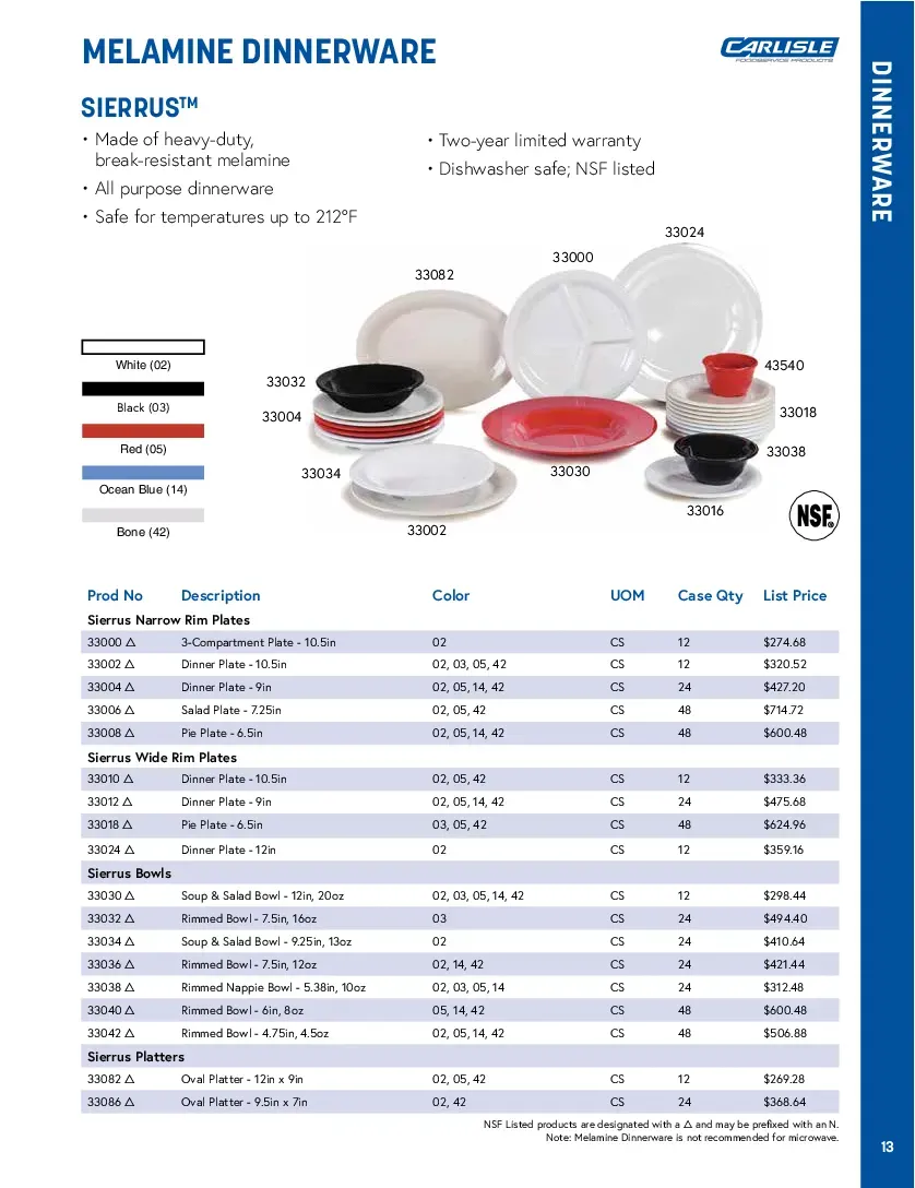 catalogpage.pdf