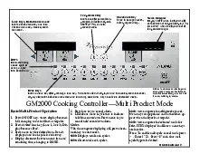 gm2000quickreference.pdf