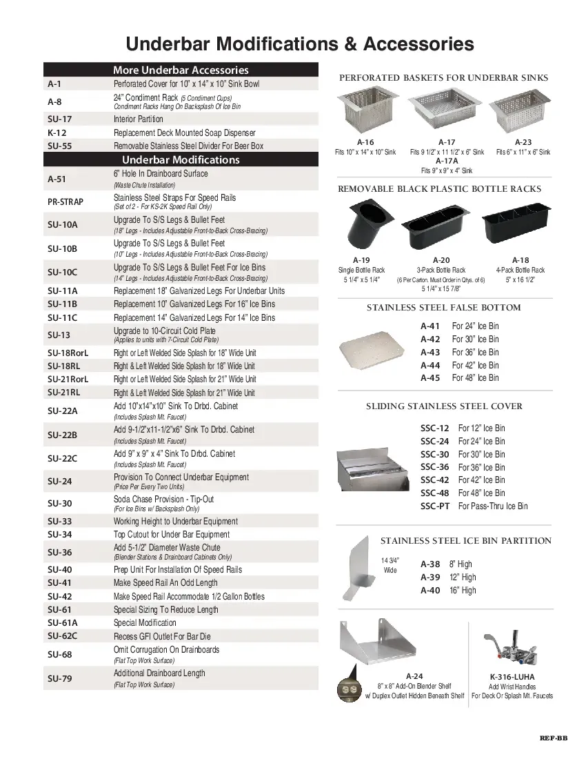 advance-tabco-su-33specsheet.pdf