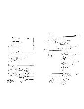 ladderwirechart.pdf