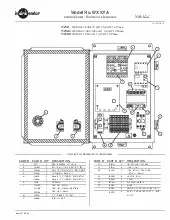 controlpanelpartslist.pdf