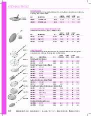 catalogpage.pdf