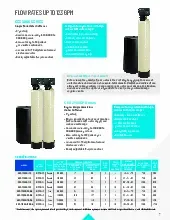 catalogpage.pdf