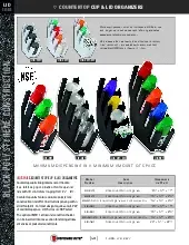 dispense-rite-lid-4wtspecsheet.pdf