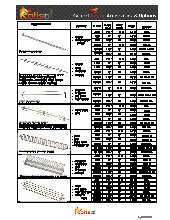 gfaccessories.pdf