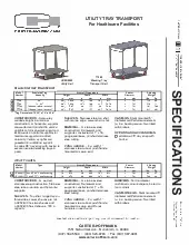 carter-hoffmann-uc3s2433specsheet.pdf