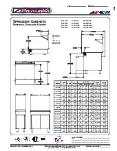 southbend-p12n-sspecsheet.pdf