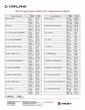 garlandcuisinemodelsguide.pdf