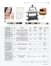 lakeside-manufacturing-37218specsheet.pdf