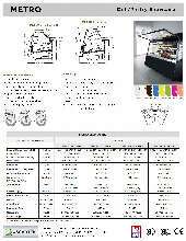 oscartek-metro-2-dpa45specsheet.pdf