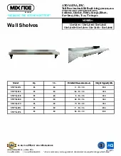 atosa-ssws-1236specsheet.pdf