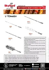 skyfood-equipment-ech-xspecsheet.pdf
