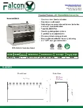 falcon-acm-36specsheet.pdf