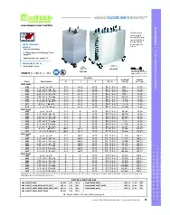 catalogpage.pdf