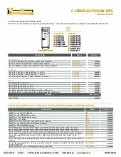 accessorykits.pdf