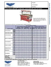 vollrath-9882008-2specsheet.pdf