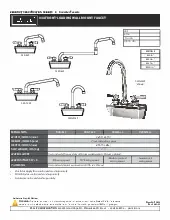 perlick-934gn-lfspecsheet.pdf