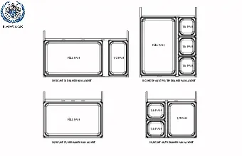 panconfigurations.pdf