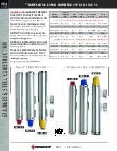 dispense-rite-adj-ns-101specsheet.pdf