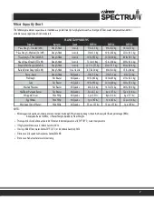 empcapacitychart.pdf
