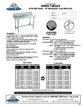 advance-tabco-tvkg-2412specsheet.pdf