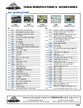 advance-tabco-cdr-5specsheet.pdf