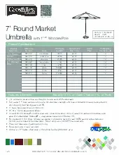 grosfillex-98944931specsheet.pdf