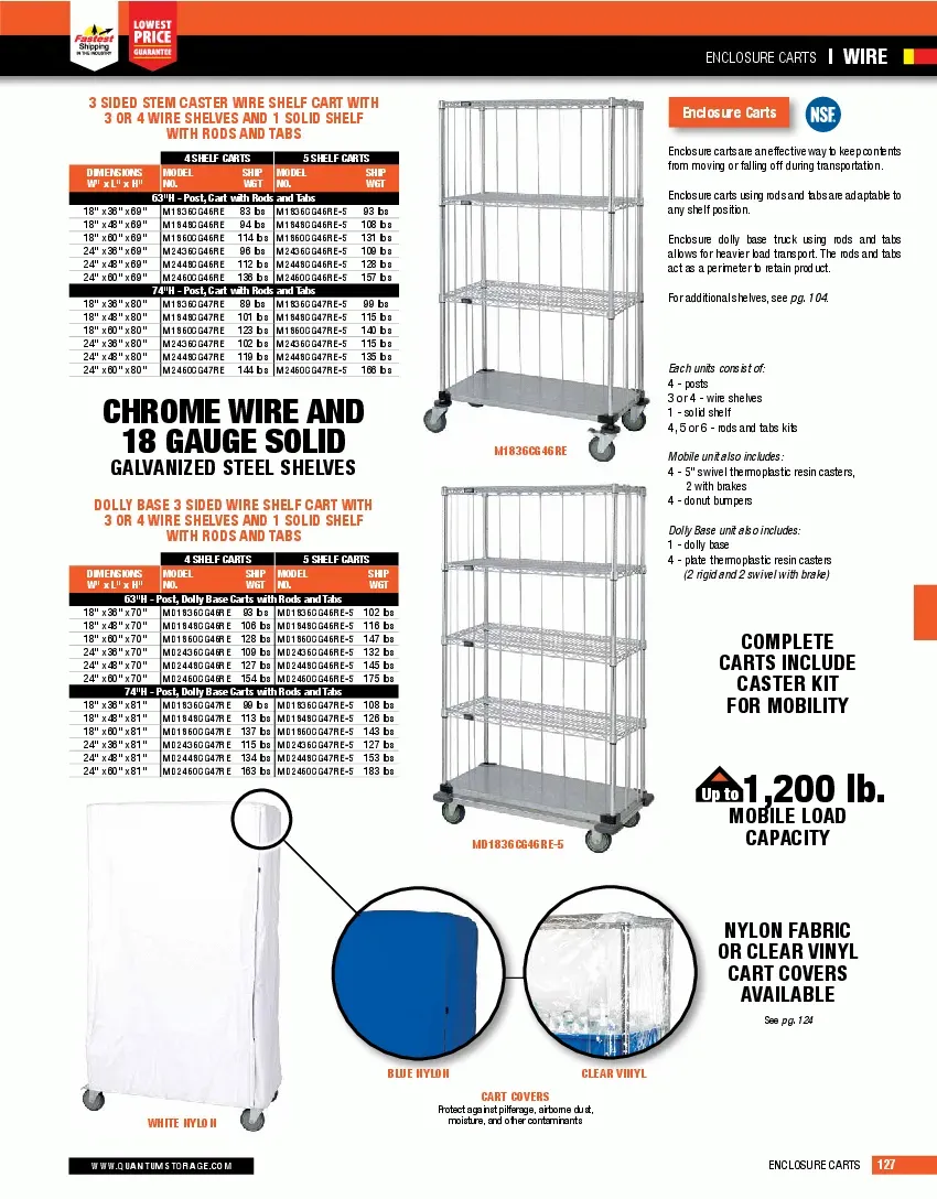 quantum-food-service-md2460cg47re-5specsheet.pdf