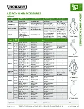 hobart-iwire-hl60specsheet.pdf