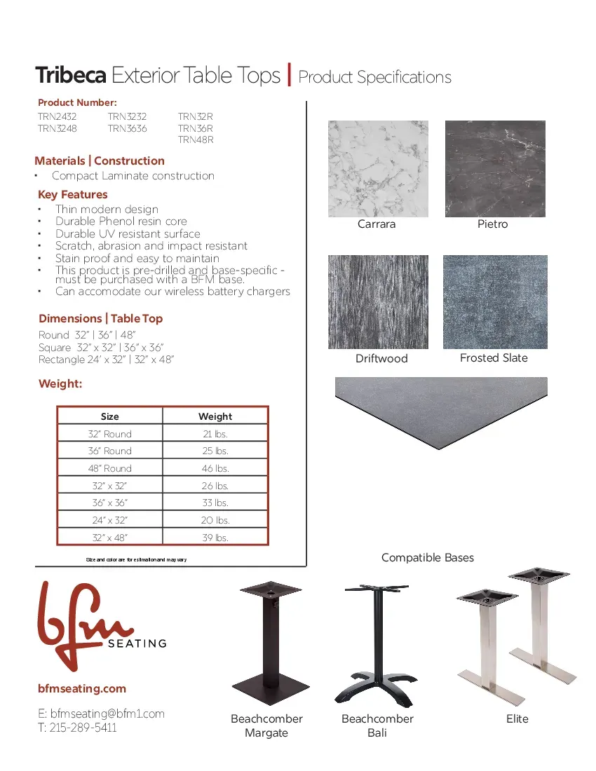 bfm-trn48rpr-fpc2specsheet.pdf