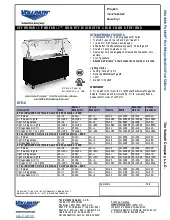 vollrath-38738aspecsheet.pdf