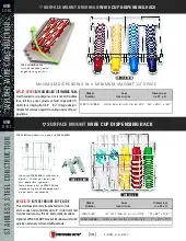 dispense-rite-wr-cc-22bktspecsheet.pdf