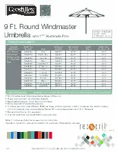 grosfillex-98842431specsheet.pdf