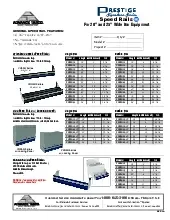 advance-tabco-prssr-84specsheet.pdf