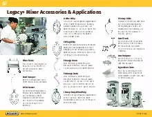 mixeraccessories.pdf