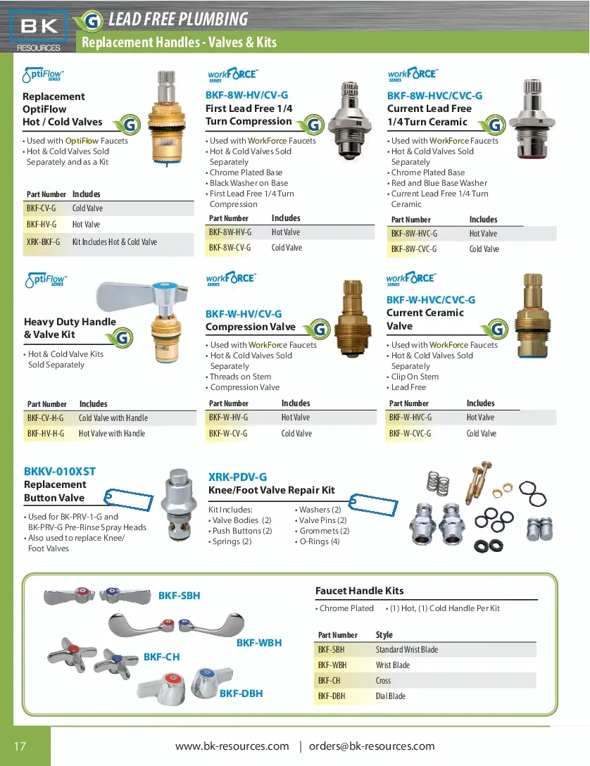 catalogpage.pdf