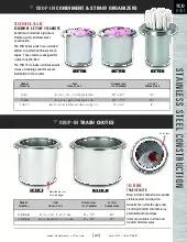 dispense-rite-tcd-1specsheet.pdf